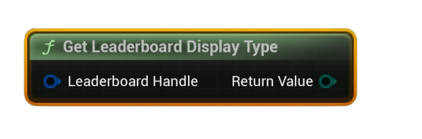 Blueprint node screenshot