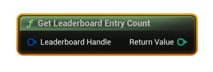 Blueprint node screenshot