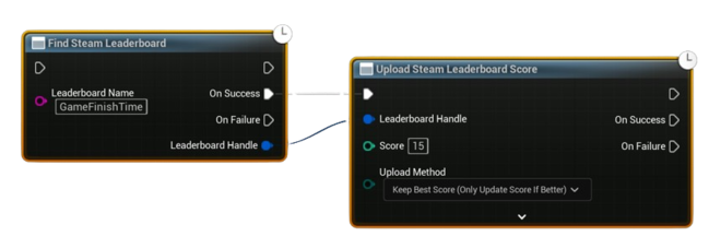 Uplaod Blueprint Flow