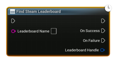 Blueprint node screenshot
