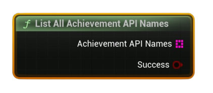 Blueprint node screenshot