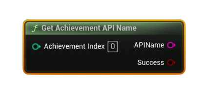 Blueprint node screenshot