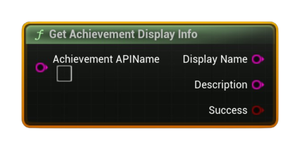 Blueprint node screenshot