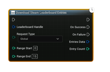 Blueprint node screenshot