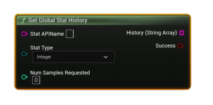 Blueprint node screenshot