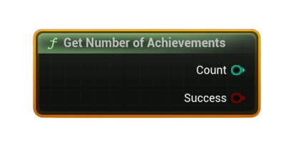 Blueprint node screenshot