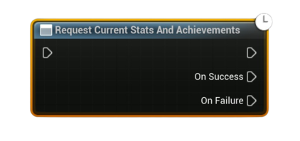 Blueprint node screenshot