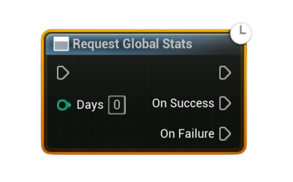 Blueprint node screenshot