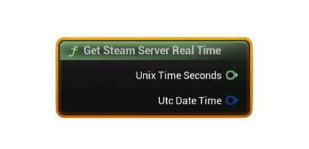 Blueprint node screenshot