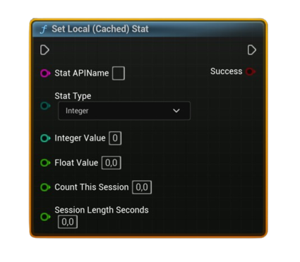 Blueprint node screenshot
