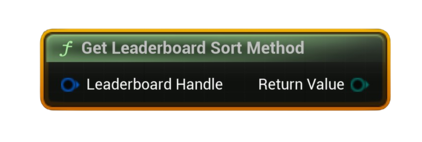 Blueprint node screenshot